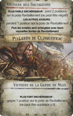 Pillards de Clinquefrac